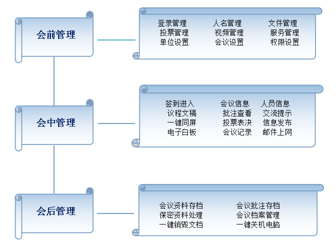 1667129980109808.png image.png